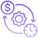 Cost Efficiency